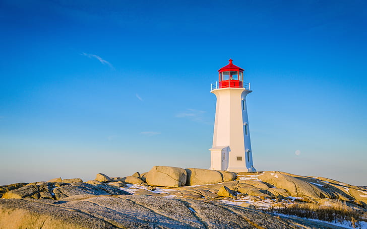 Daftar Destinasi Sejarah di Nova Scotia Kanada